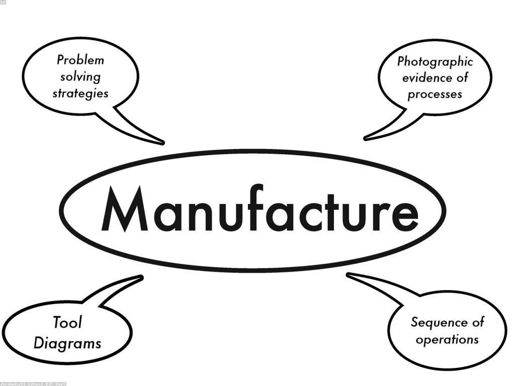រកដំណោះស្រាយសម្រាប់ការលំបាកក្នុងជីវិត