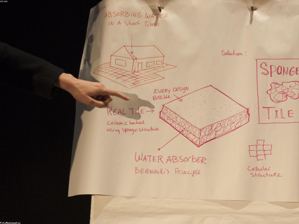 ការរកដំណោះស្រាយយ៉ាងមានប្រសិទ្ធភាព